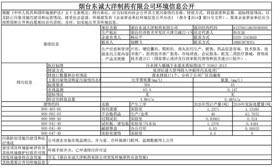 鹽酸氨溴索分(fēn)散片