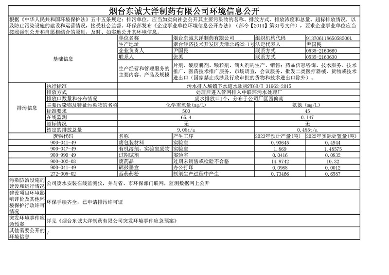 附件1：信息公(gōng)開到大洋網站-東誠大洋環保 2023年10月_頁(yè)面_1.jpg